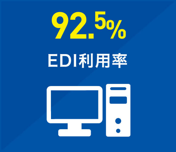 92.5%EDI利用率
